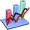 Emerycrew.org Bulletin Boards Statistics